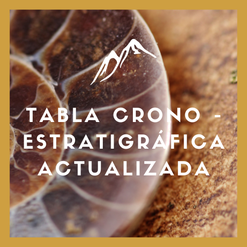 tabla_cronoestratigrafica